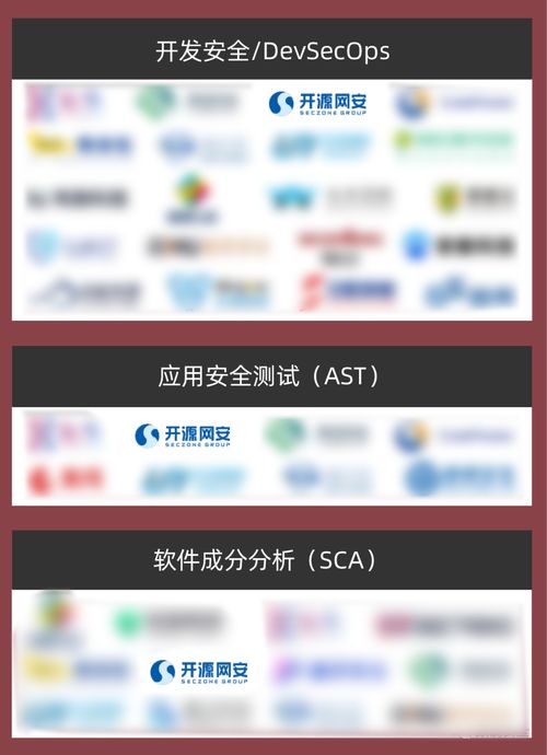 實(shí)力認(rèn)證 開源網(wǎng)安榮登2023年中國網(wǎng)絡(luò)安全市場全景圖，領(lǐng)航網(wǎng)絡(luò)與信息安全軟件開發(fā)